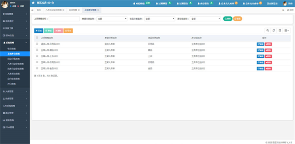 多种可配置策略